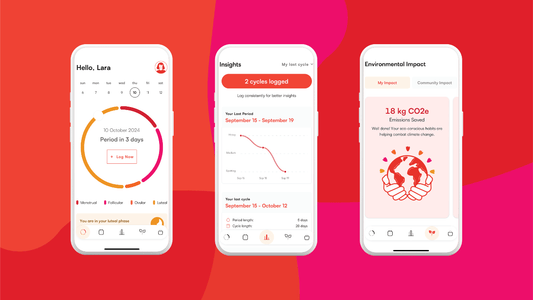 Breaking News! Asan launches first Period Tracking App that can also helps track your environmental impact - Asan UK