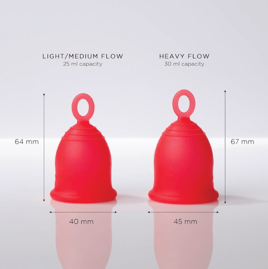 Which menstrual cup size is right for me? - Asan UK