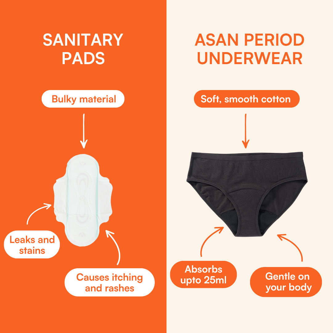Period Pants: Heavy Flow