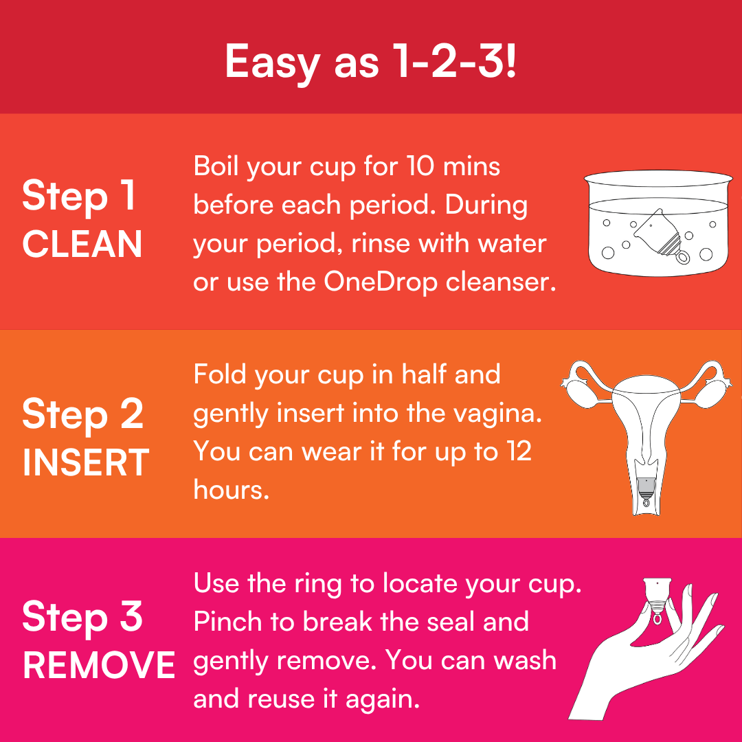 Asan Menstrual Cup