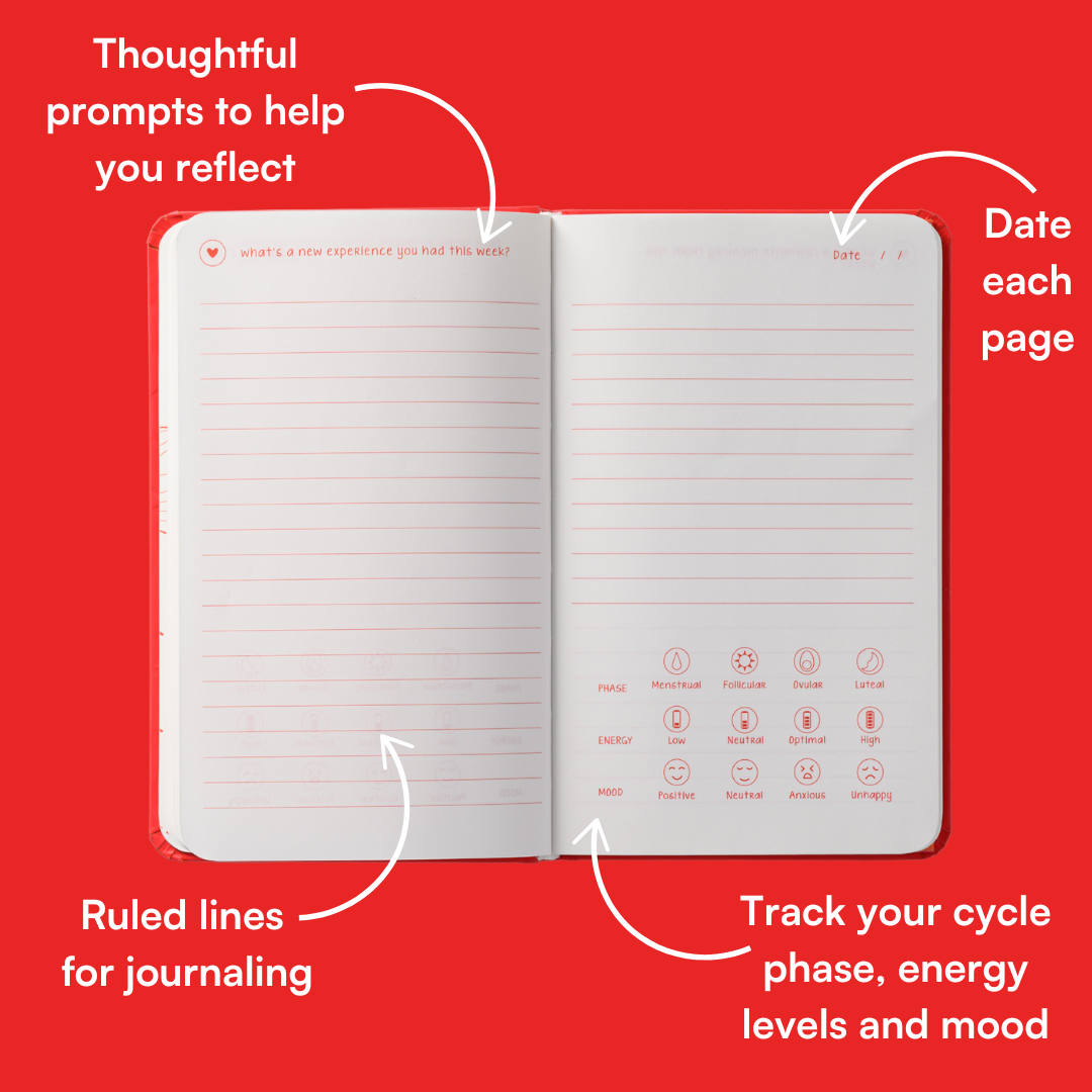 Self-Care Journal