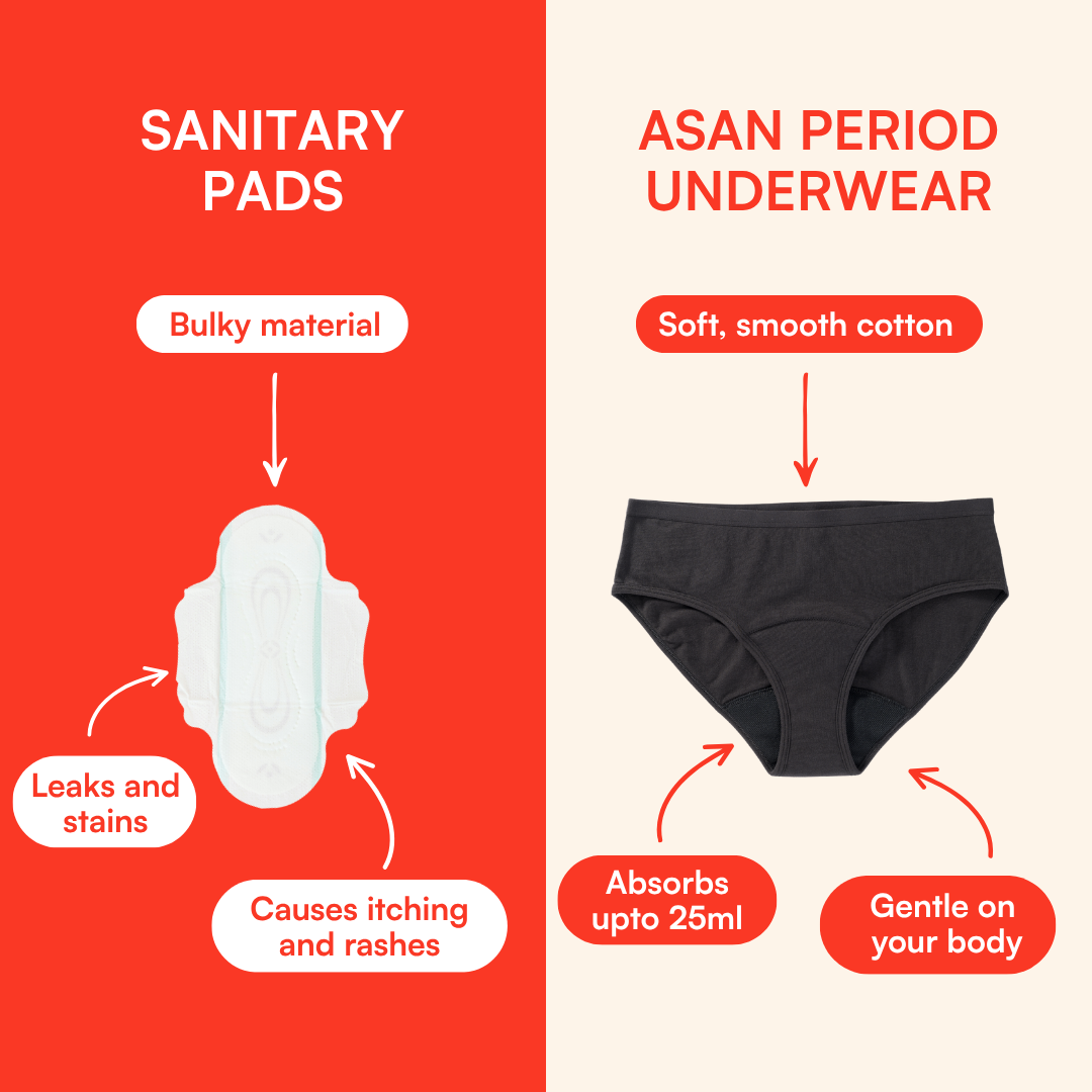 Period Pants: Light/medium Flow