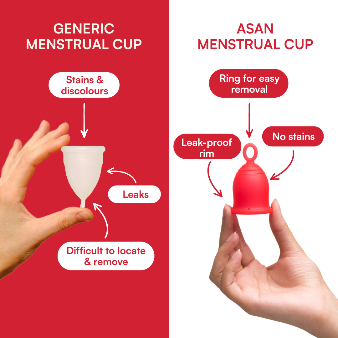 Asan Menstrual Cup